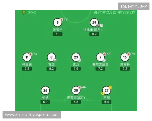 中超最新积分战报:成都蓉城领先地位动摇,上海上港保持领头羊 中超最新积分战报:成都蓉城领先地位动摇,上海上港保持领头羊